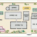 양재시장 이미지