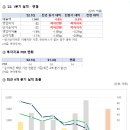 제일앤파트너스(주) 이미지