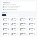 7년만에 토익 본 사람의 후기 | 대학생 토익 | 토익 독학 | 900점 | 파워토익