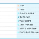 (주)해인무역 이미지