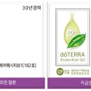 치유요가명상