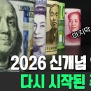 "하루 600억 달러 우회 양적완화 폭탄 투하! 최후의 생존 전략" 이미지