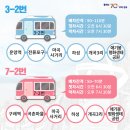 운양생태공원 이미지