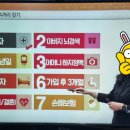 인트랩