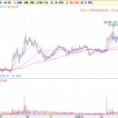 벨록스소프트 이미지