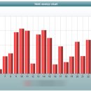 영주3태양광발전소 이미지