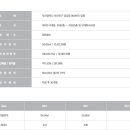 가야삼정그린코아 이미지