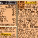 삼양식품(주)원주공장 이미지