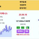 부산 실거래 해운대두산위브더제니스 19억 더블유 드파인광안 더샵남천프레스티지 레이카운티(2단지) 신고가 해운대자이2차1단지 대우마리나1 이미지