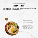 루플