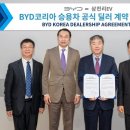 지엔비모터스