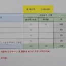 연수원밥상 이미지