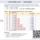 한치농장 이미지