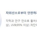 으뜸50안경 안양1번가점 이미지