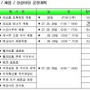 제12회 보목자리돔 큰잔치 27~29일 개최 이미지