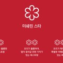 유래주유소 이미지