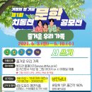 서울려치과의원 네이버블로그