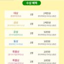 홈플러스동수원 정관장홍삼 | [어린이 행사; 울산] 제 42회 롯데 어린이 환경 미술대회 후기