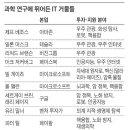 천지닷컴 이미지