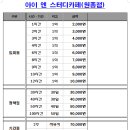 카페 아이엔 이미지