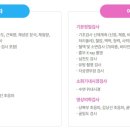 수원중앙내과의원