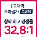 엘가의오후 이미지