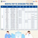 새영천약국 이미지