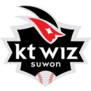 kt wiz, 2023 시즌을 향한 미국 스프링캠프 나선다 이미지