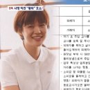 지인어린이집 이미지