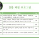 미륵산늘품치유농장 이미지