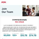 한국에이온휴잇컨설팅
