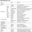 가나다애드