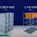 LH 서울양원1단지 이미지