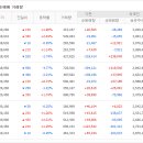 플랜트오드