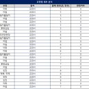 소래중학교 이미지