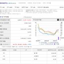 아이비젼 이미지