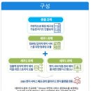 케이티앤에프
