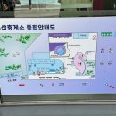 문산(순천)주유소 이미지