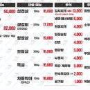 못생긴뚱돼지 - 천안시 서북구 서부16길 49 | 못생긴뚱돼지