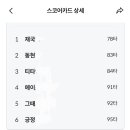 프렌즈그린스크린