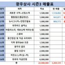 광우상사 이미지