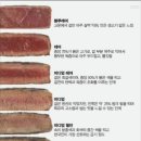 무등산스테이크펍 이미지