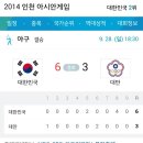 2014 인천 아시안게임 야구 결승전 결과 이미지