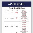 용인대 원탑유도 이미지