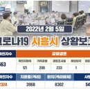 시흥센트럴이비인후과의원 이미지