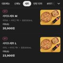 비스트로피자 안양점 | 내돈내산 존맛탱 혜자 피자 맛집 ‘비스트로 피자-안양점’ 후기 (할인정보,위치,메뉴)