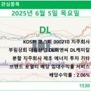 부림상회 이미지