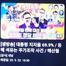 ☆☆내란특별재판부설치는 합헌,법원권한을강화하는데무슨위헌인가.우치는탐욕에서오는것 이미지