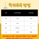 신라대학교 교육대학원 이미지