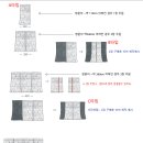 유럽커텐 이미지
